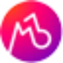Music Beat - Boppin' Birthdays logo